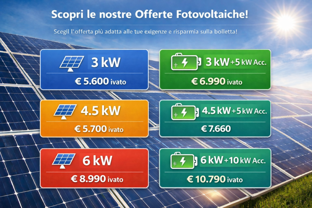 Fotovoltaico